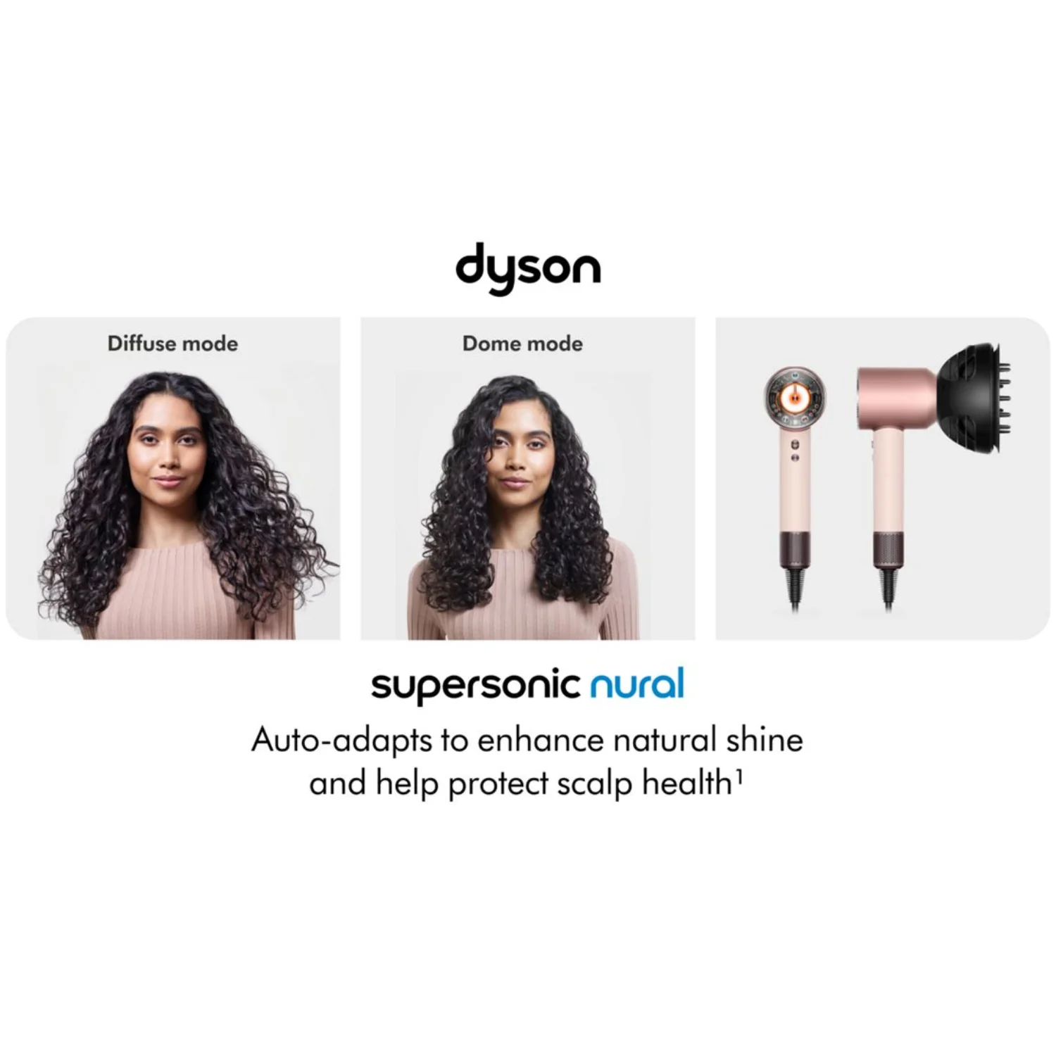 DYSON SUPERSONIC GIFT EDITION HD16 HAIR DRYER - Image 3